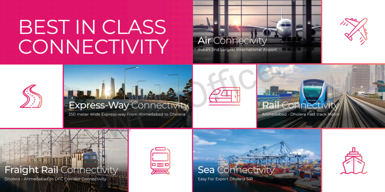 Dholera smart city connectivity road rail air