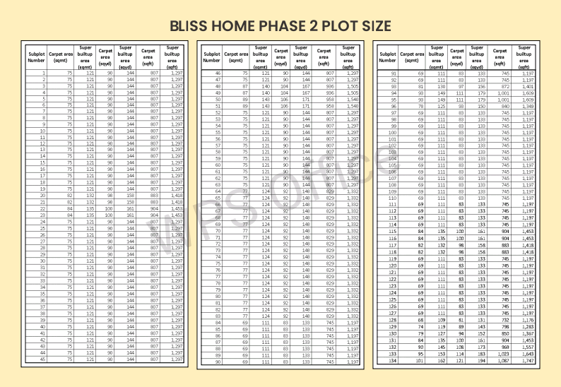 Bliss home dholera smart city plots