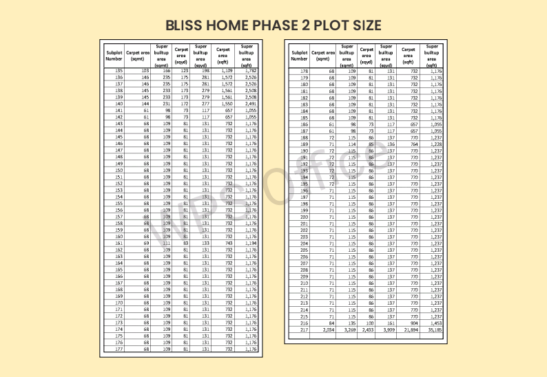 Bliss home dholera smart city plots