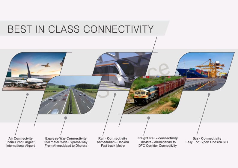 Satyaja infratech Dholera smart city